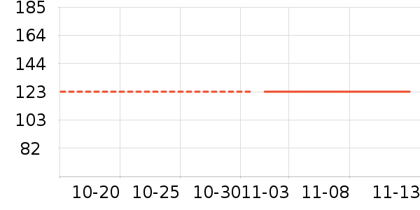 �����ʷ�۸�