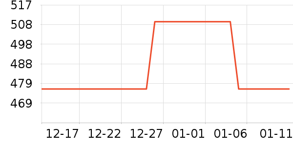 ���޷���ʷ�۸�