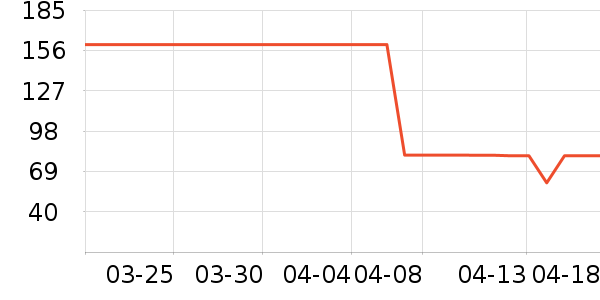 �����/��Ʒ��ʷ�۸�