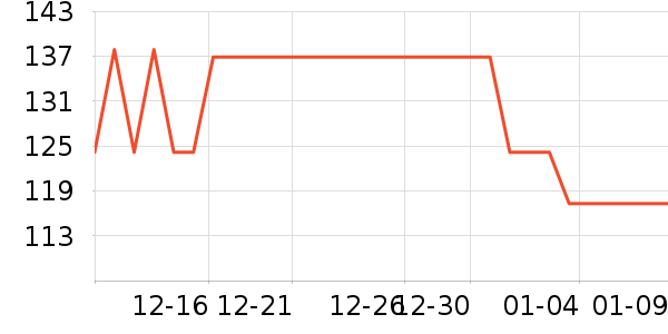 �����������ʷ�۸�