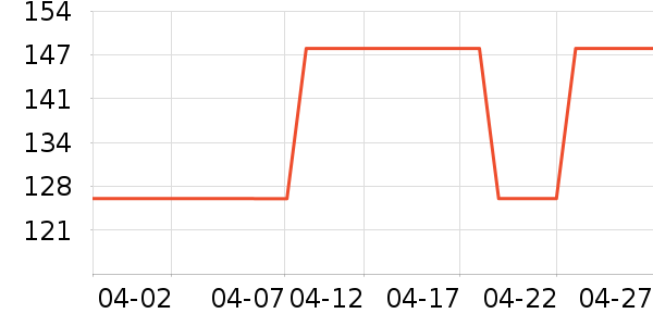 �����������ʷ�۸�