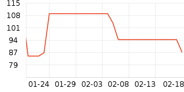 �ٲ�ζ���/������ʷ�۸�