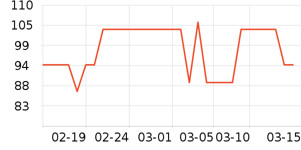 �ٲ�ζ���/������ʷ�۸�