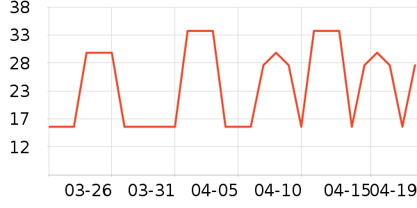 Ľ��������ʷ�۸�