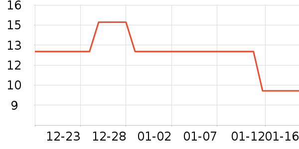 ����������ʳ��ζ��ʷ�۸�