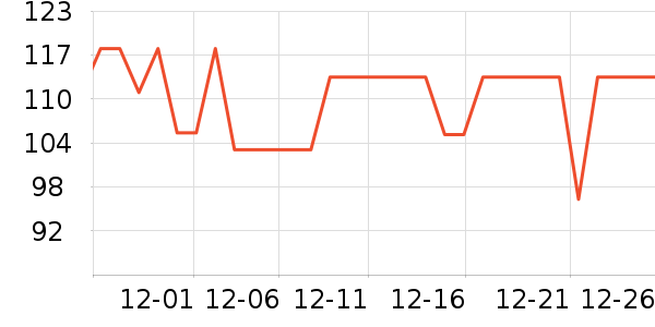 ����ȡů����ʷ�۸�