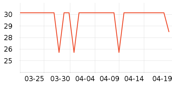 �ٲ�ζ����/������ʷ�۸�