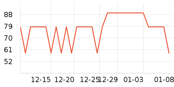 Joocyee����/��֬��ʷ�۸�