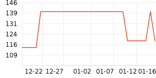 ��ͯ������ʷ�۸�