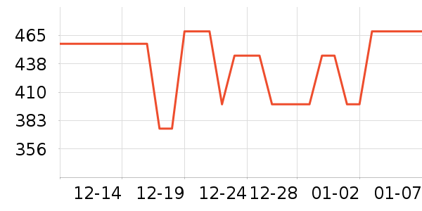 ��껵�����/����ʷ�۸�