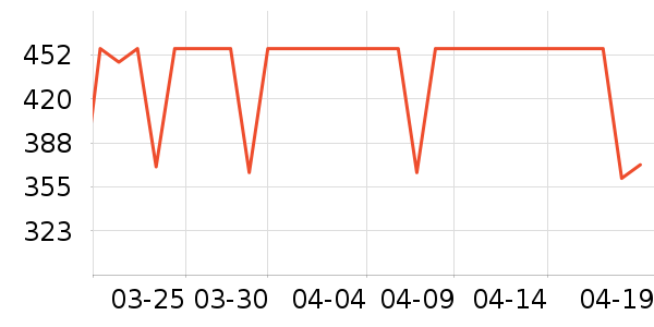 ��껵�����/����ʷ�۸�