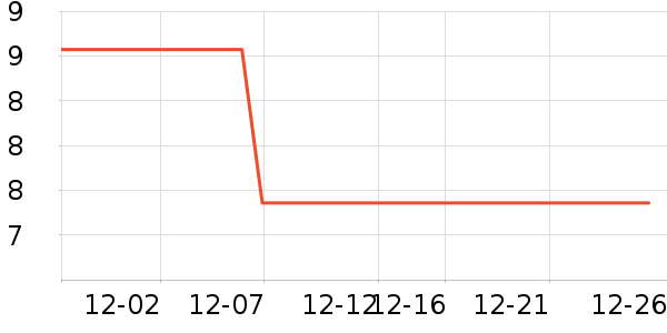 ������ʳ������ʷ�۸�