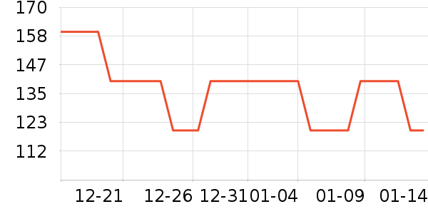 �ٷ���ţ��/��Ʒ��ʷ�۸�