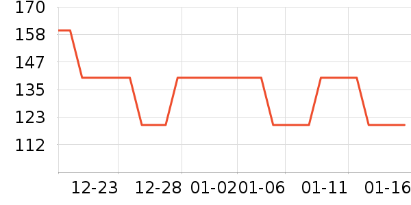 �ٷ���ţ��/��Ʒ��ʷ�۸�