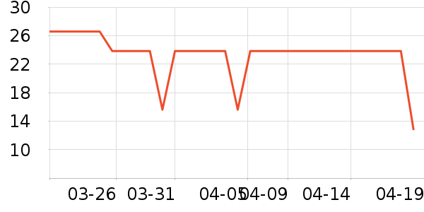 ���������ǩ��ʷ�۸�