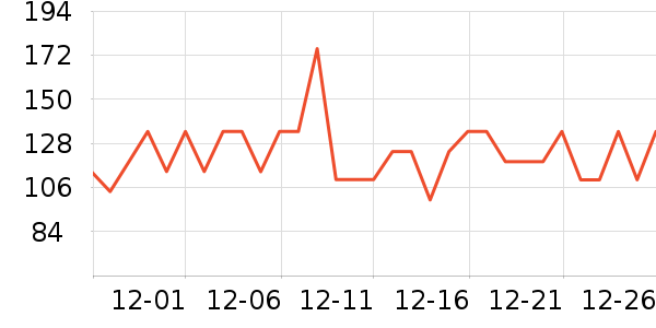 �����̲���ʷ�۸�