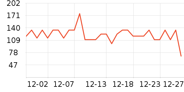 �����̲���ʷ�۸�