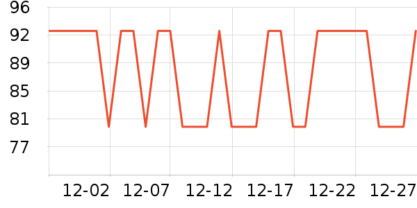 ��ţ���ܼҾ���ʷ�۸�