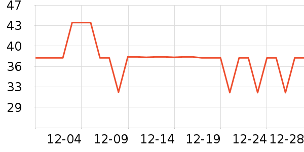 ͼ���ľ/ƴ����ʷ�۸�