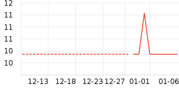 ��֥�ü�ͥ������ʷ�۸�