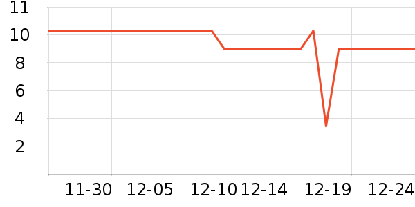 �軨���ʺ���ʷ�۸�