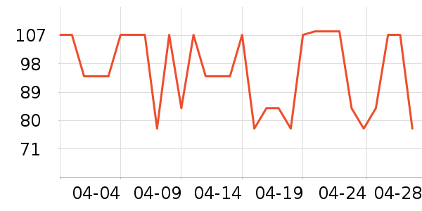 �������ϴ��Һ��ʷ�۸�