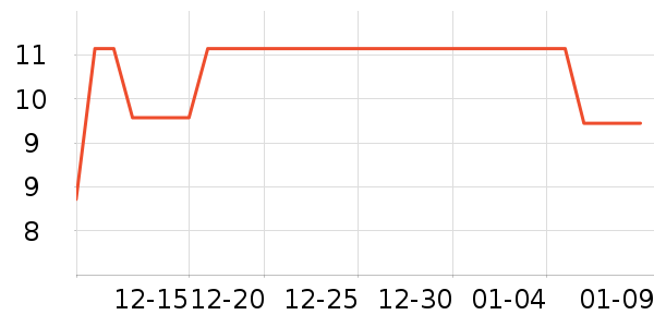touchmark���߻�����ʷ�۸�
