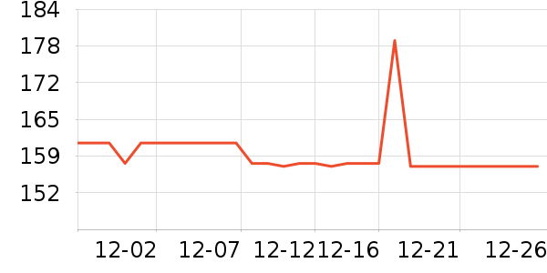 ������������ʷ�۸�