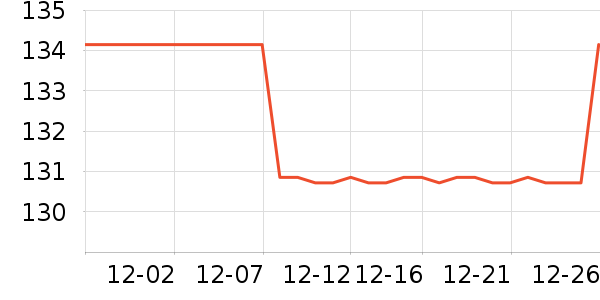 ɭ��¹��Ʒ���� ��ʷ�۸�