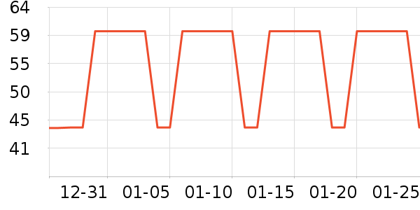 ��ɯ��ͯ����ʷ�۸�