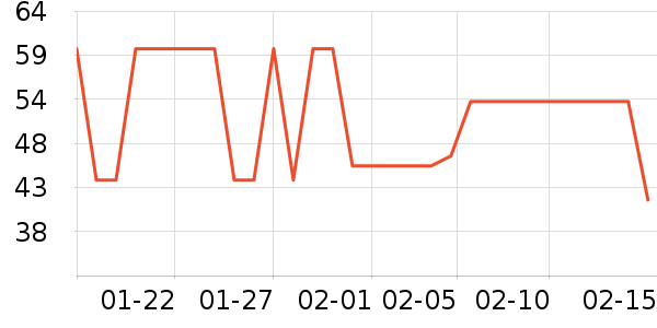 ��ɯ��ͯ����ʷ�۸�