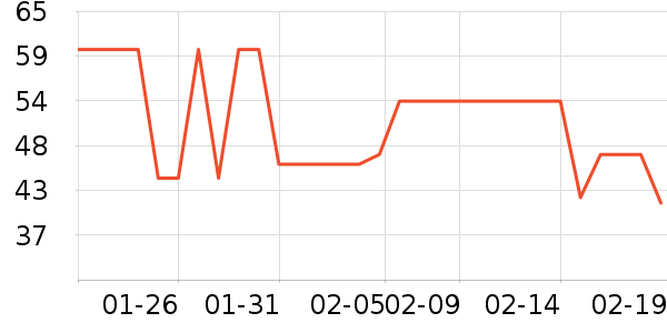 ��ɯ��ͯ����ʷ�۸�