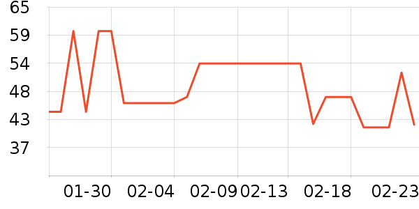 ��ɯ��ͯ����ʷ�۸�