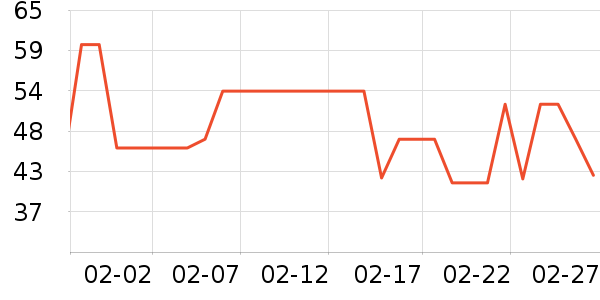 ��ɯ��ͯ����ʷ�۸�