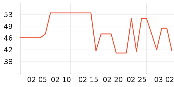 ��ɯ��ͯ����ʷ�۸�