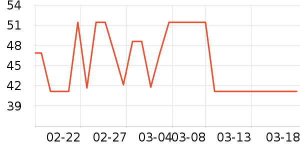 ��ɯ��ͯ����ʷ�۸�