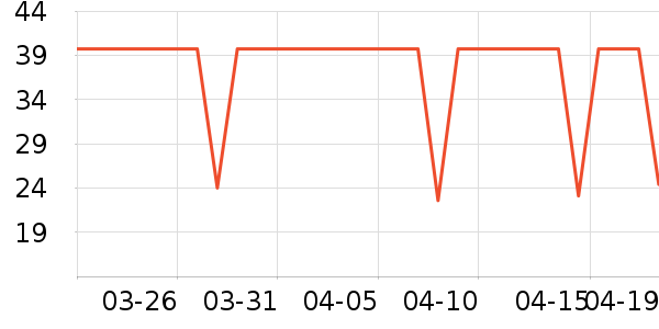 ����һ���Բ;���ʷ�۸�