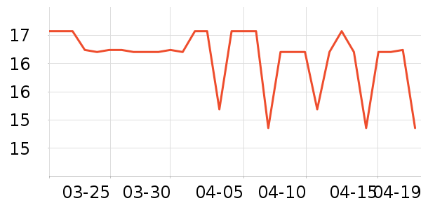 ��Ħ��/��Ħ����ʷ�۸�