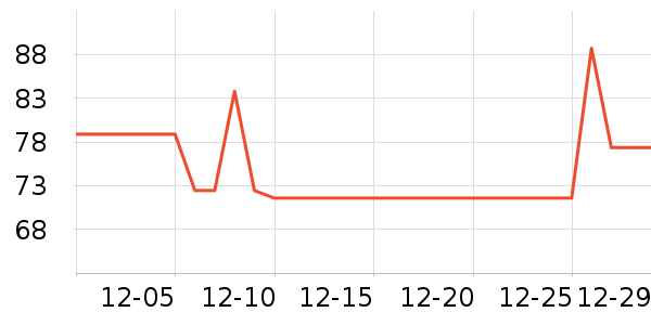 ��������ƿ������ʷ�۸�