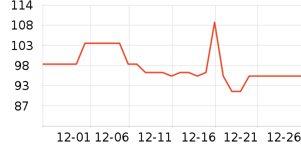 �����ɿ�����ʷ�۸�