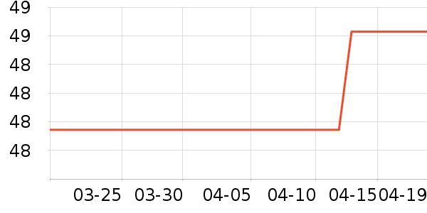 ����ϴ��ˮ��ʷ�۸�