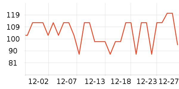 �ֿ��ֿ��̹���ʷ�۸�