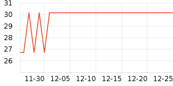 ��������/������ʷ�۸�