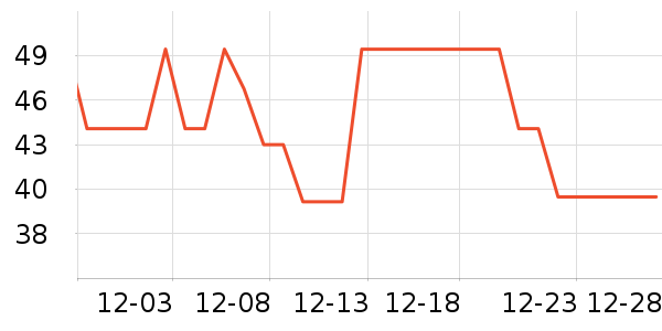 ���ϰ�ҩ����������ʷ�۸�