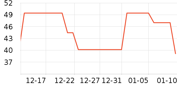 ���ϰ�ҩ����������ʷ�۸�