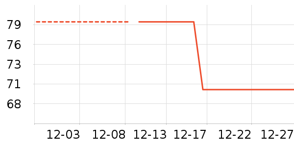 ��������������ʷ�۸�