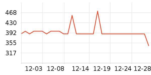 ����˯��/�Ҿӷ���װ��ʷ�۸�