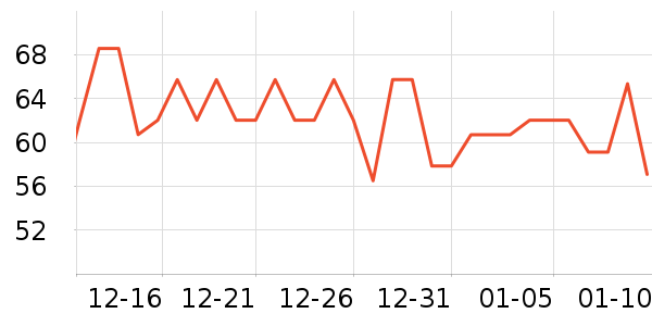 ���ϰ�ҩ�����̲�Ʒ��ʷ�۸�