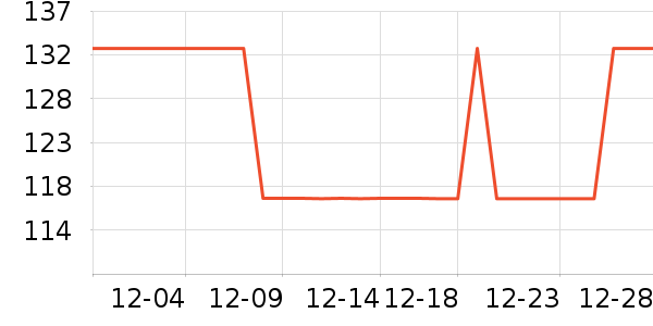 SHUBB��ʽ���������ʷ�۸�