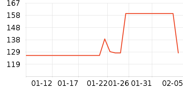 �ȿƳ��ص�Դ��ʷ�۸�